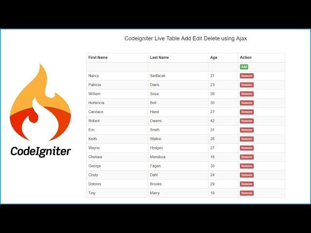 Codeigniter Live Table Create Read Update Delete Data using Ajax
