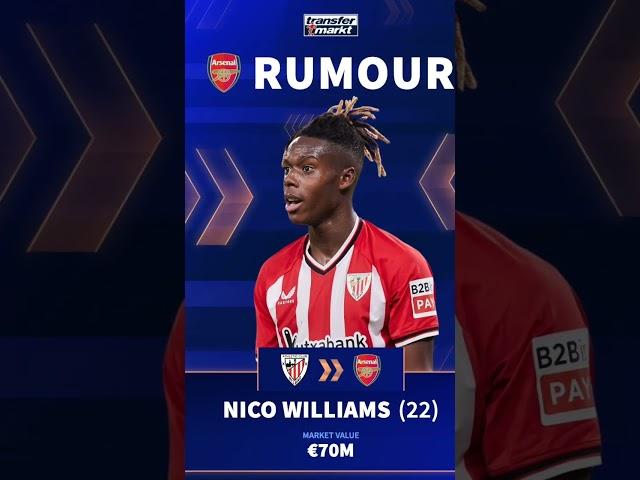 Nico Williams Transfer To Arsenal for €70m #laliga #epl #atleticomadrid