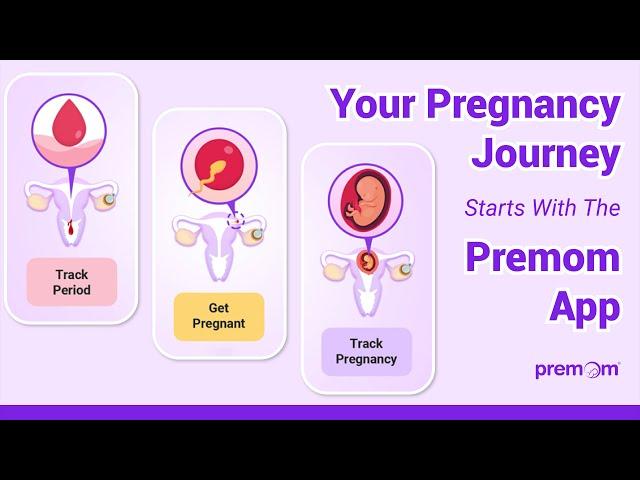 Premom Free Ovulation Calculator - Track Ovulation, Period, and Pregnancy From One Place With Ease