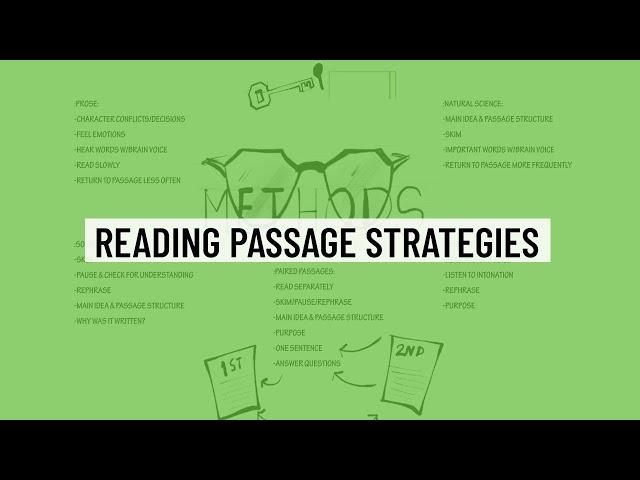 Strategies for SAT, ACT Reading Passages