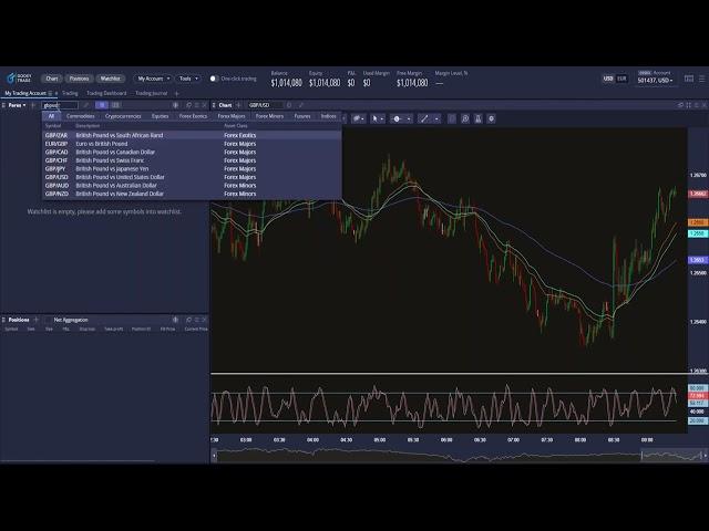 TUTORIAL de DXTRADE y PASOS para Conectarse a una CUENTA de H FUNDS.