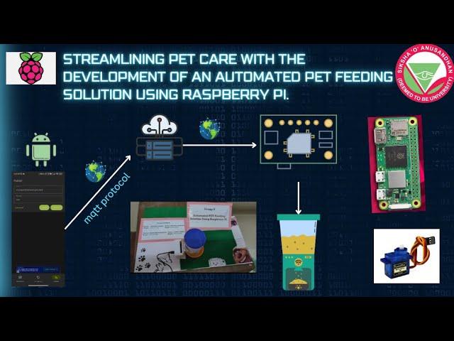 Streamlining PET Care with the Development of an Automated PET Feeding Solution Using Raspberry Pi