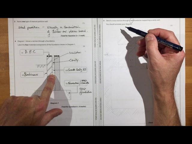 Unit 1 Part one - Construction Technology January 2020 revision