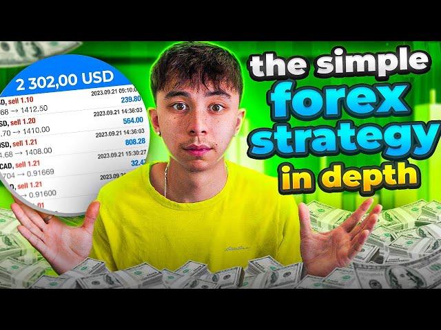 The Simple Forex Strategy In Depth Course