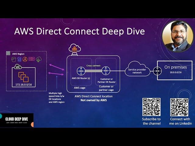 AWS Direct Connect | What is it? | How it works? | Demo