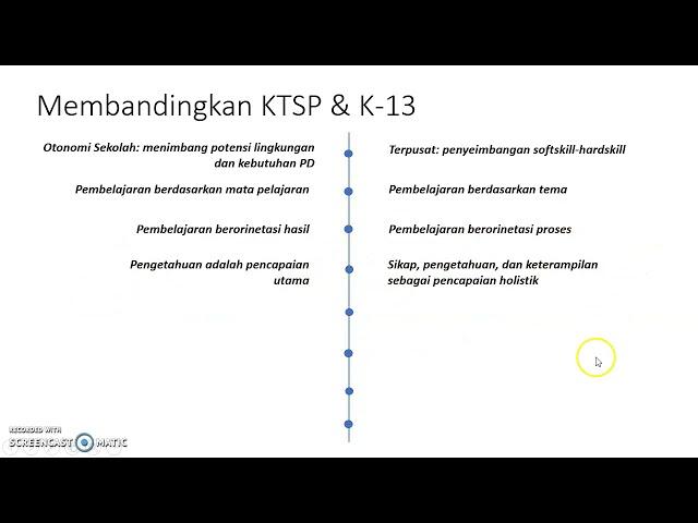 Perbandingan KTSP dan Kurikulum 2013