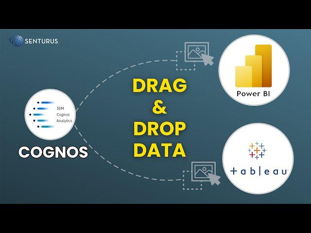 Use Cognos Data in Power BI or Tableau | Drag and Drop