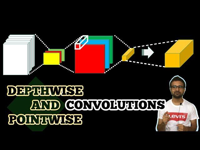 depthwise separable convolution | Complete tensor operations for MobileNet architecture