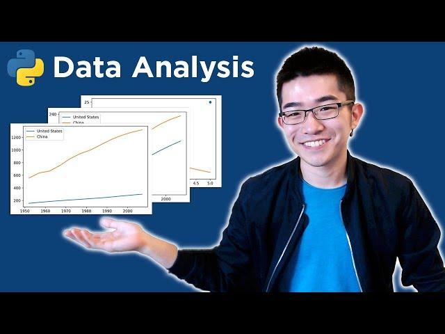 Intro to Data Analysis / Visualization with Python, Matplotlib and Pandas | Matplotlib Tutorial