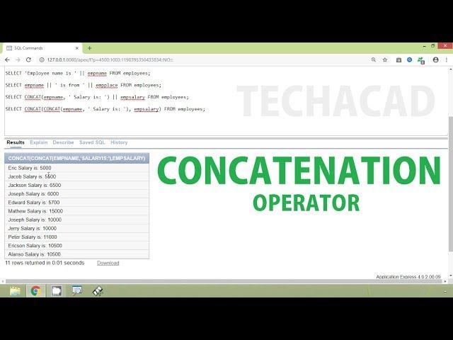 Oracle Tutorial - Concatenation Operator | CONCAT Function