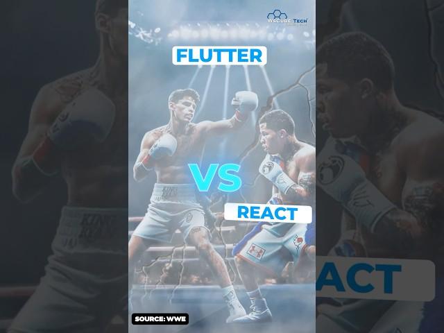 React Native vs Flutter in 2024: Who will win ? #shorts