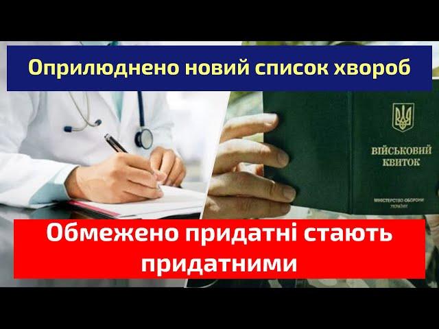 Опубліковано НОВИЙ СПИСОК ХВОРОБ для визначення придатності до військової служби