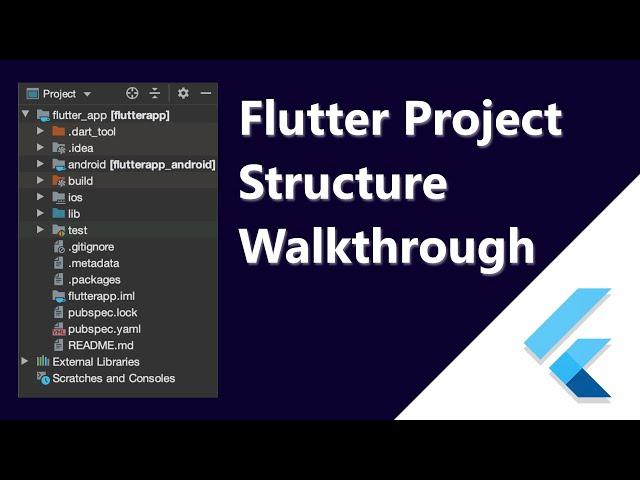 Flutter project structure Walkthrough : Overview of generated files and folders