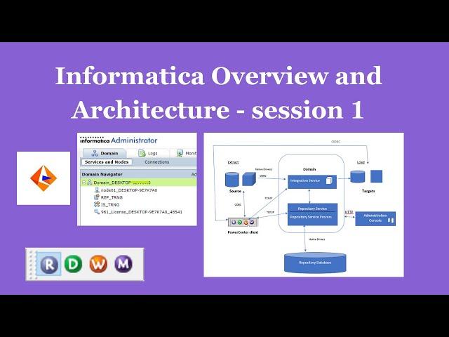 Informatica Overview and Architecture | Informatica PowerCenter Tutorial | Techie Creators