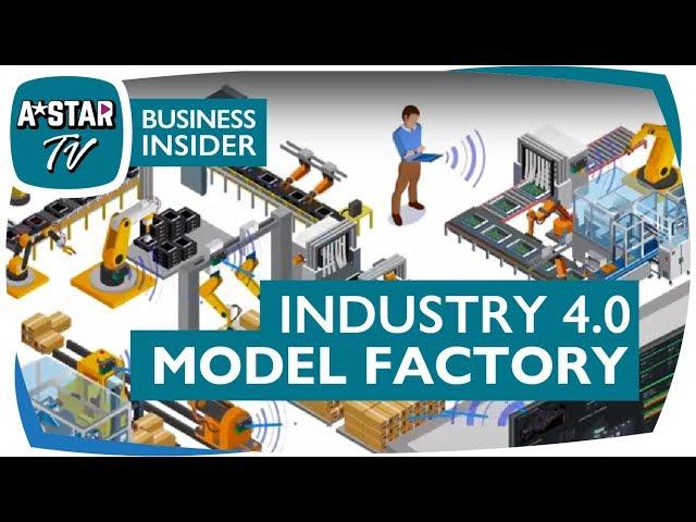 Industry 4.0 | Model Factory