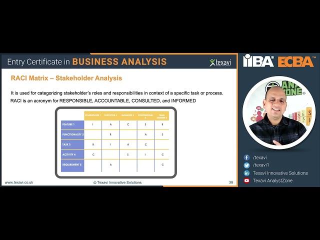 How to Use a RASCI Chart? Planning for Stakeholder Engagement in IT projects, Processes (Part 1)