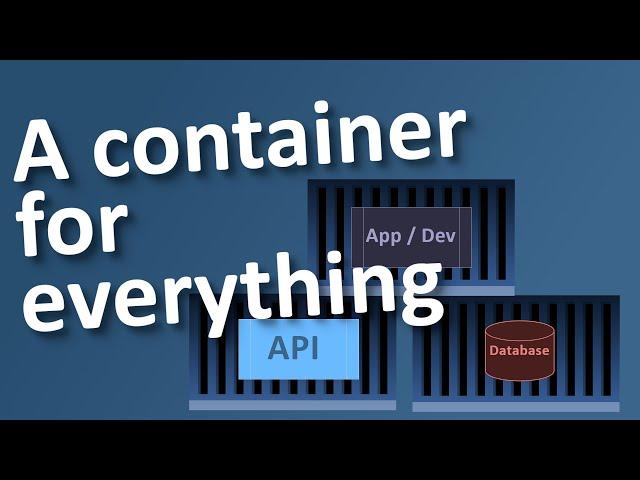 How to Create a DEV Environment with Multiple Dev Containers