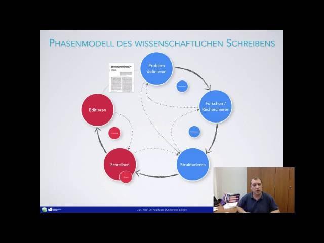 Abschlussarbeit @JPPM -  Teil 3. Vorgehensweise: Problemstellung