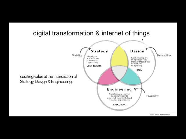 Making a Successful Digital Transformation with IoT