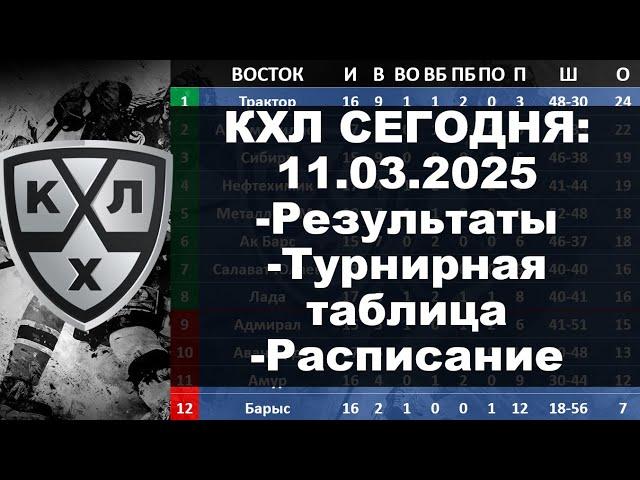 КХЛ 2024 результаты матчей 11 03 2025, КХЛ турнирная таблица регулярного чемпионата, КХЛ результаты,