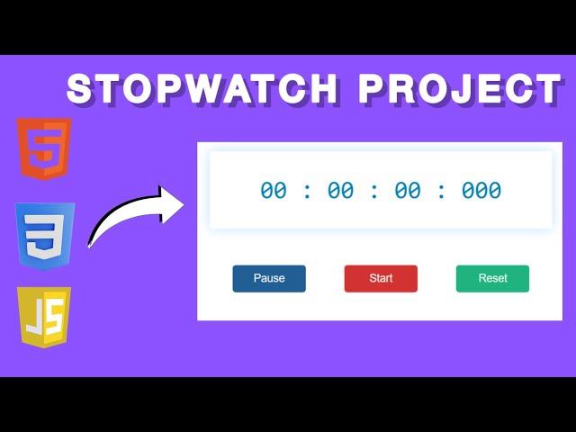 Stopwatch Project with HTML, CSS  and Java Script