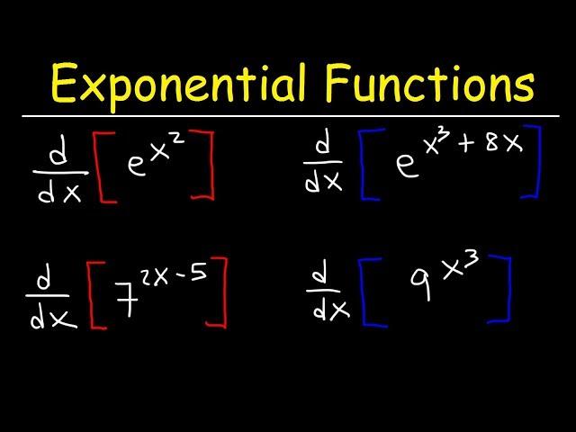 Derivatives of Exponential Functions