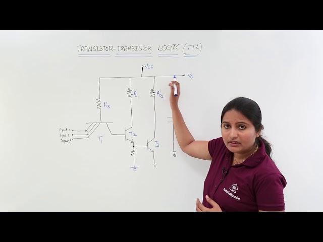 Transistor Transistor Logic