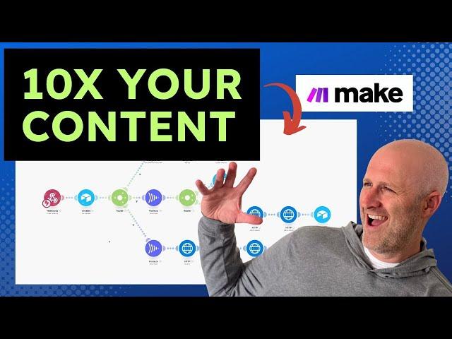 10X Your Content With Make.com Automation