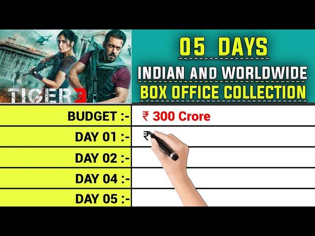 Tiger 3 box office collection day 5, tiger 3 5th day collection, tiger 3 budget, salman khan