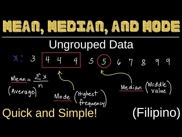 Mean, Median, and Mode for Ungrouped Data | Measures of Central Tendency | Statistics