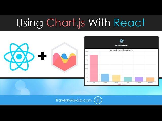 Using Chart.js With React