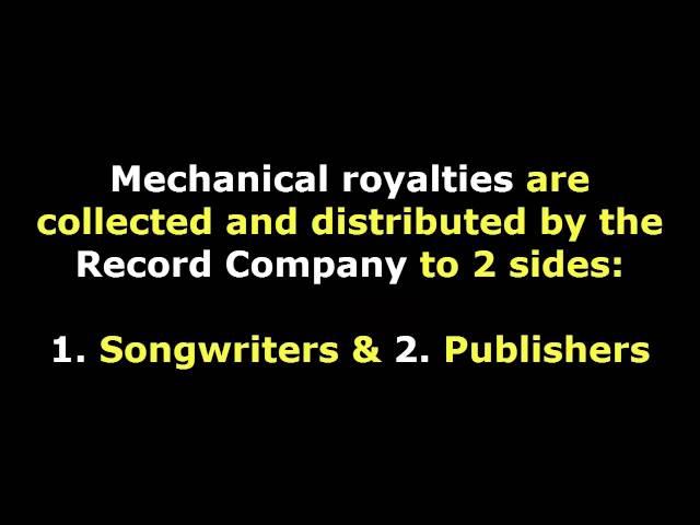 Music Publishing explained