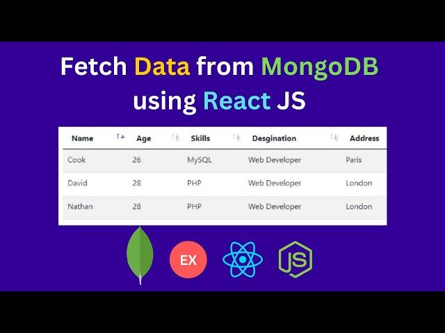 Fetch Data from Mongo DB and Show it to React using Node JS