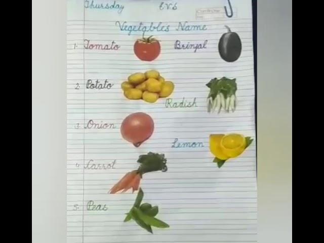 Class UKG let's learn the vegetable names with Anju mam