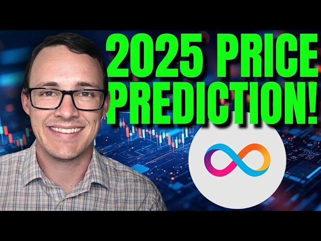 2024 World Computer Showcase and 2025 ICP Price Prediction!!