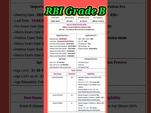 RBI New vacancy 2023|| RBI New requirements|| Bank recruitment @srkitech.