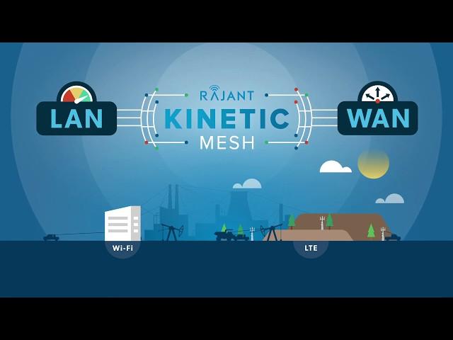 Rajant vs LTE vs Wi-Fi - Filling the Coverage Gap