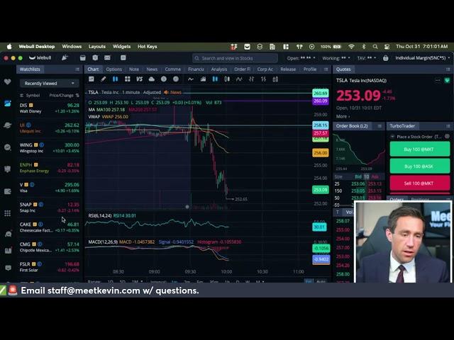 Stock Market Open Live & Crypto October 31, 2024