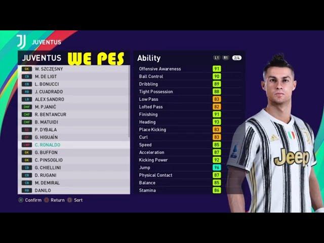 eFootball PES 2021 - JUVENTUS Player Ratings