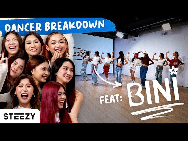 Dancer Breakdown: BINI - Cherry On Top (Feat. BINI)