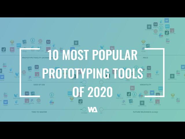 10 Most Popular Prototyping Tools of 2020