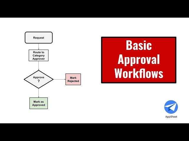 Basic Approval Workflows