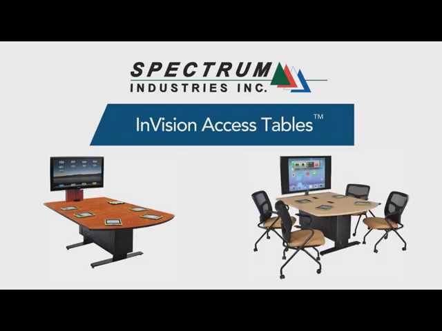 InVision Access Tables