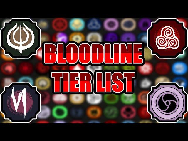 (June 2024) Shinobi Life 2 Bloodline Tier List