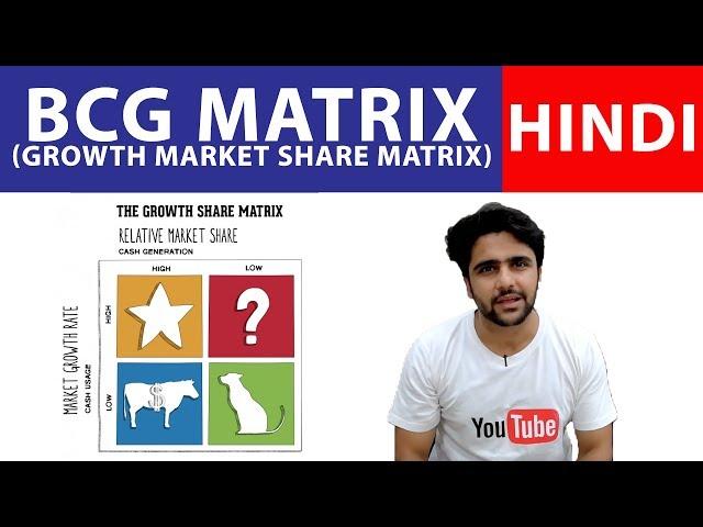 BCG Matrix (Growth Market Share Matrix) | Hindi