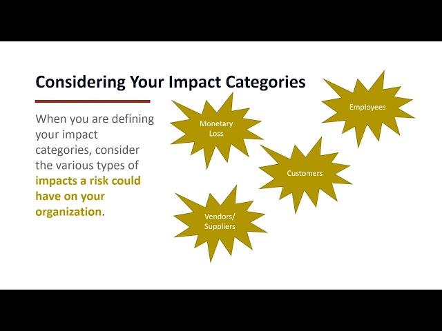 Creating a Risk Matrix