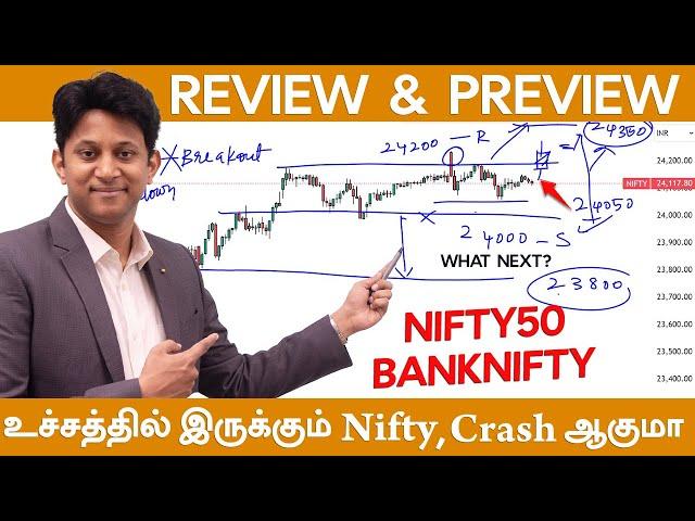 உச்சத்தில் இருக்கும் Nifty, Crash ஆகுமா | Nifty & Bank Nifty | Review & Preview