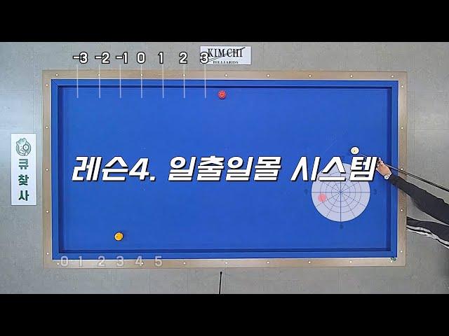 쫑프로 레슨4. 일출일몰 시스템의 이해(비껴치기, 더블쿠션)