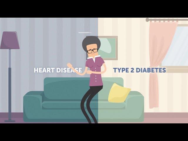 Patient-Centered Care for Diabetes & Heart Disease