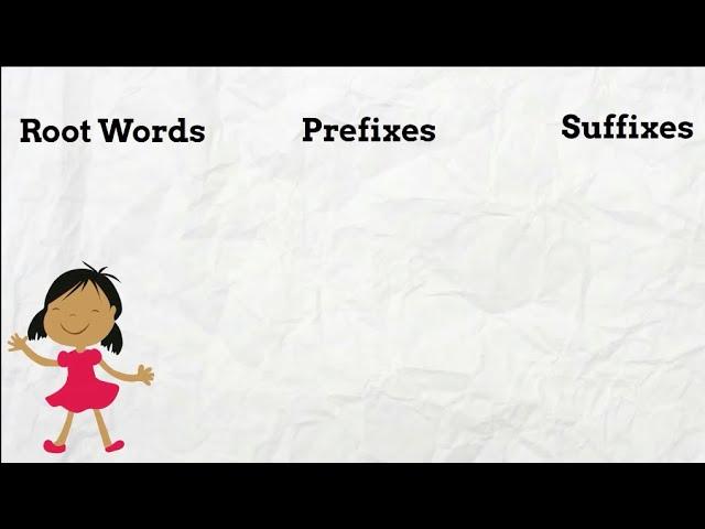 Intro to Root Words | Prefixes and Suffixes | 2nd Grade Reading | eSpark Framing Video